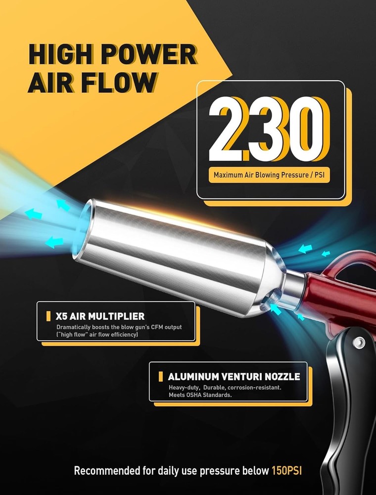 High Volume Air Blow Gun with Nozzle
