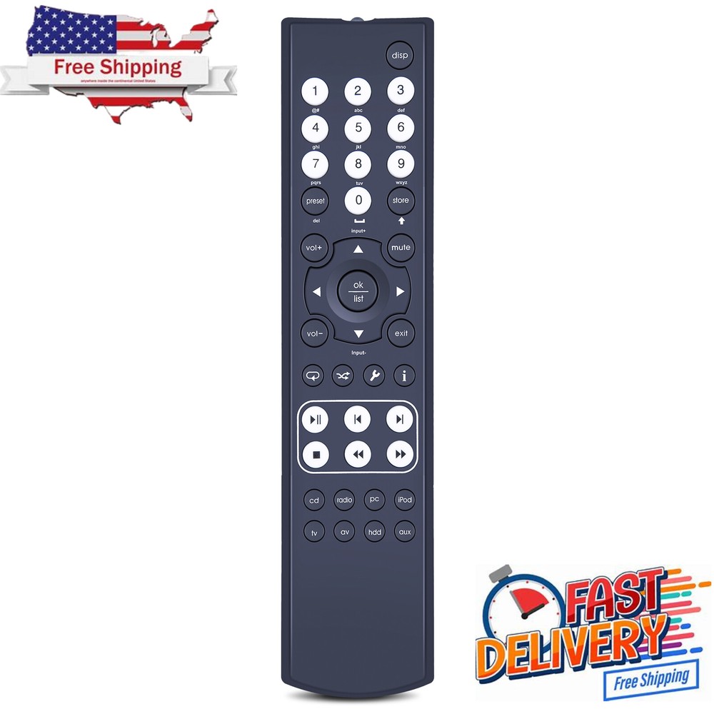 New Remote Control For Naim Uniti Series Components and Audio Sources