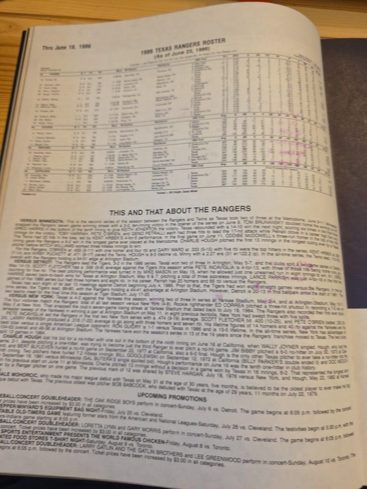 1986 Texas Rangers Vs Minnesota Twins Baseball Program