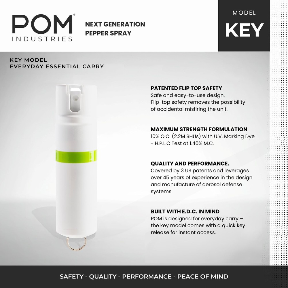 Pepper Spray Combo Pack Clip & Keychain - Maximum Strength OC Spray Self Defe...