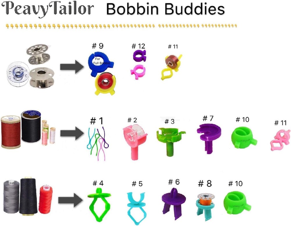 20pcs/Pack Sewing Bobbin Small Clips Sewing Tool Accessory Color Thread Clips...