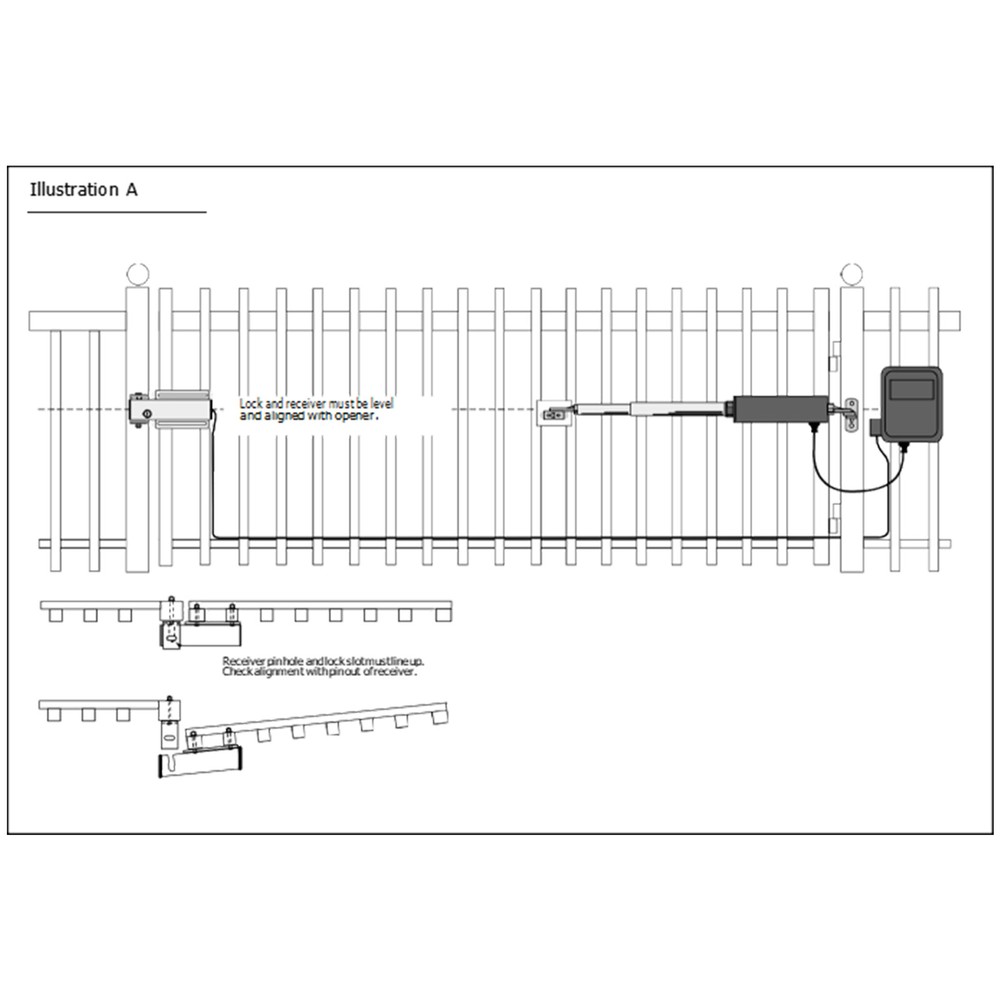 DC/AC12-24V Automatic Electric Gate Lock For Garage Gate Swing Gate Opener