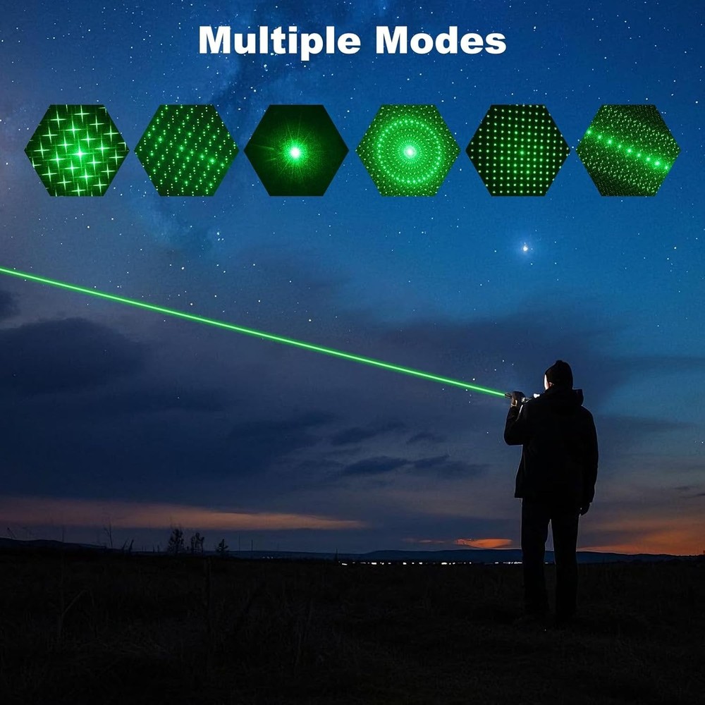 Rugged Green Laser Pointer - Long Range with USB Charging and Adjustable Light