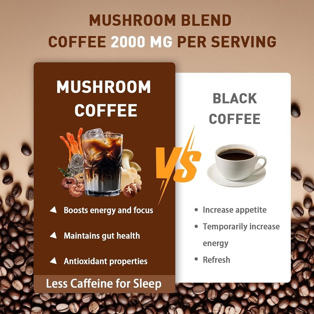 Mushroom Coffee | Enhanced Focus, Boosted Immunity, Improved Energy