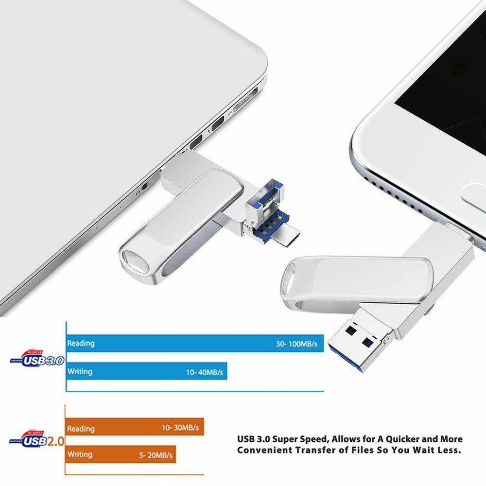 8GB 512GB Dual USB 3.0 & USB-C TYPE C OTG Android Flash Thumb Drive Memory Stick