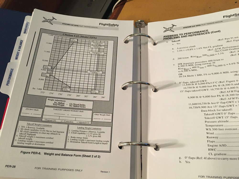 Cessna Citation CJ2 525A Pilot Training Manual, Vol. 1 Operational Information