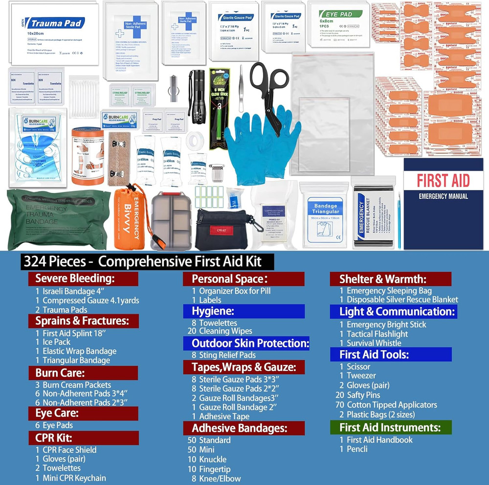Comprehensive First Aid Kits- Advanced Trauma Kits with Labeled Compartments, La
