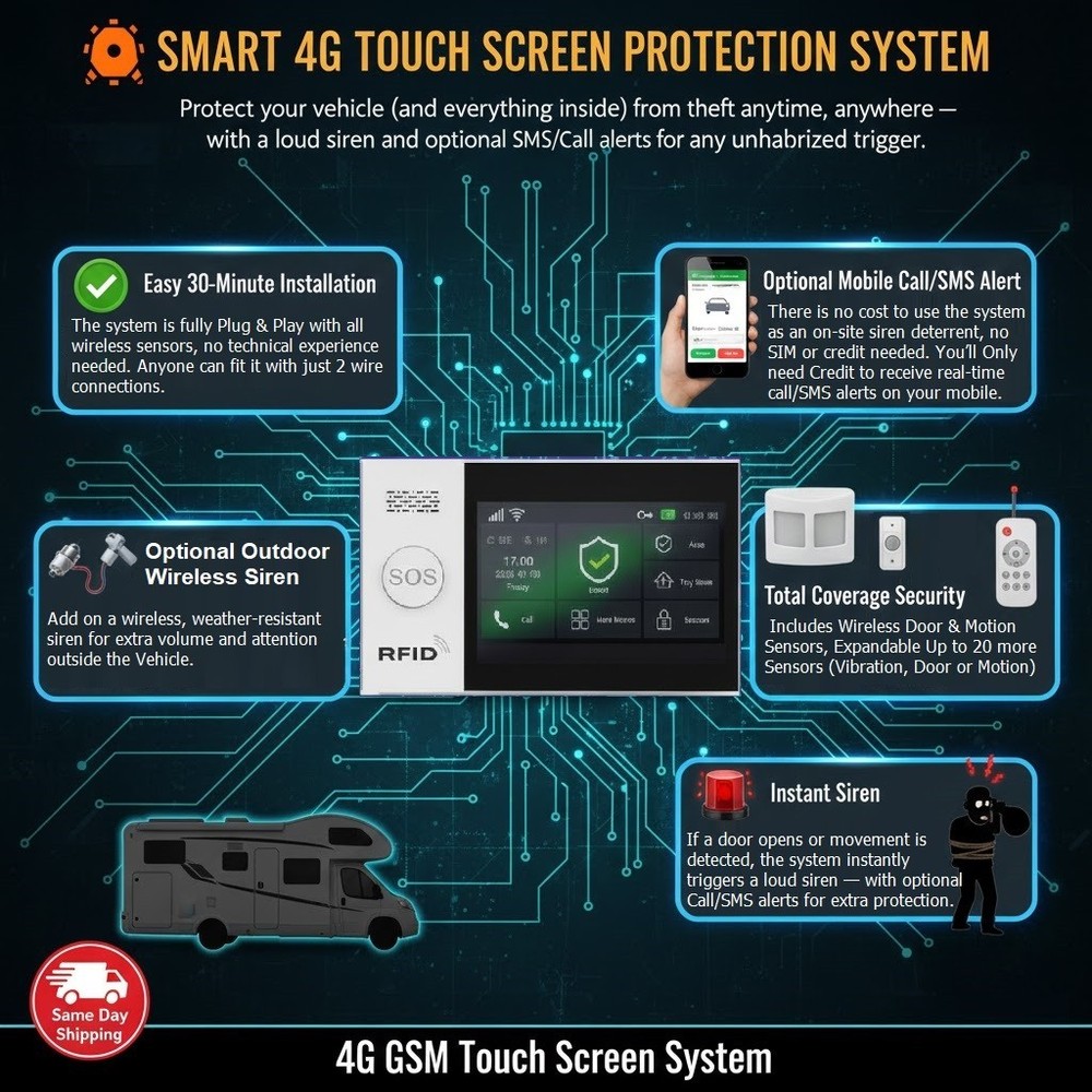 Camper Van Remote Alarm Security System Wireless Mobile Call/SMS Real Time Alert
