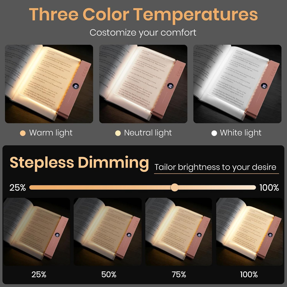 Flat Book Light, Rechargeable Clear LED Smart Reading Light with 3 Colors & Time