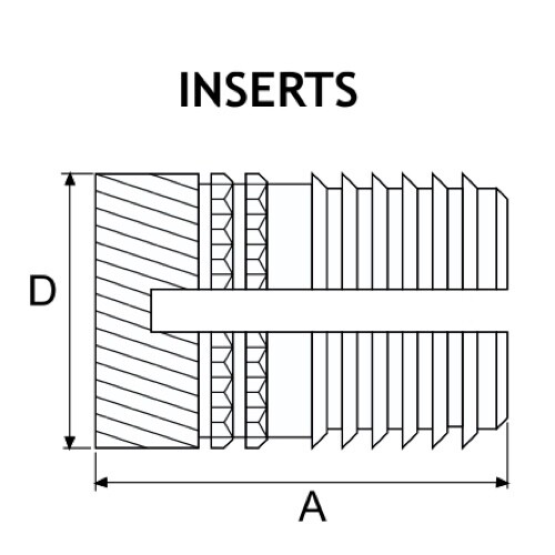 M3.5 X 7.2 PRESS-LOK BRASS INSERT FOR PLASTIC