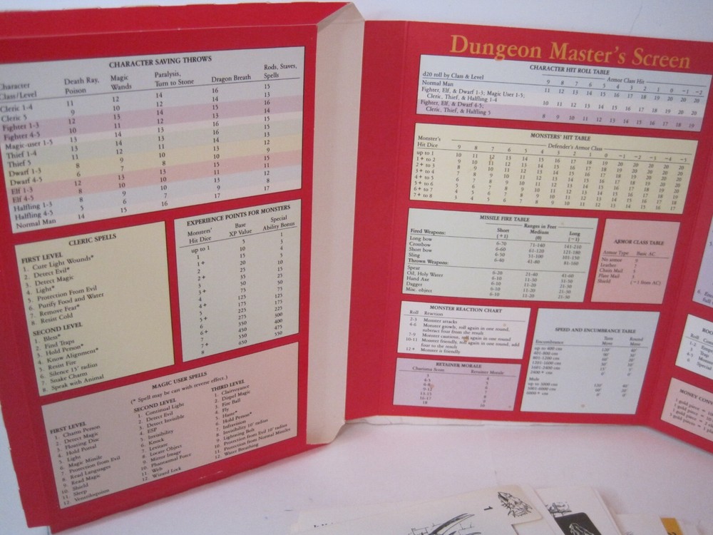 1991 Dungeons & Dragons Game 1070 Master's Screen Learning Pack - Pack ONLY