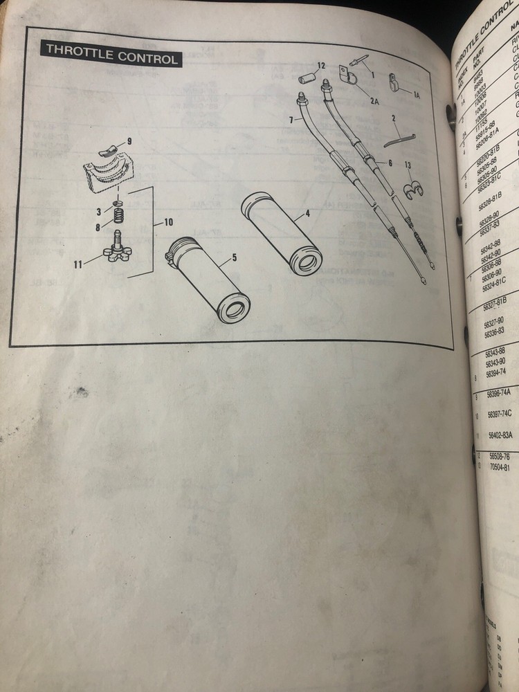 NOS Harley-Davidson Throttle Control Cable OEM 56306-88 FXSTS Springer Robison