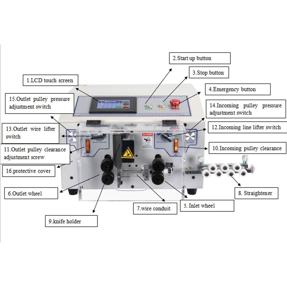 6mm² Wire Cutter Stripping Machine,Wire Cutting Machine,Wire Stripper Machine