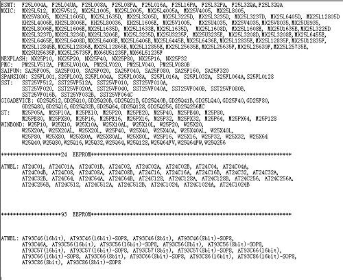 EZP2019 High Speed USB SPI chip Programmer IC eprom Programmer Socket Support