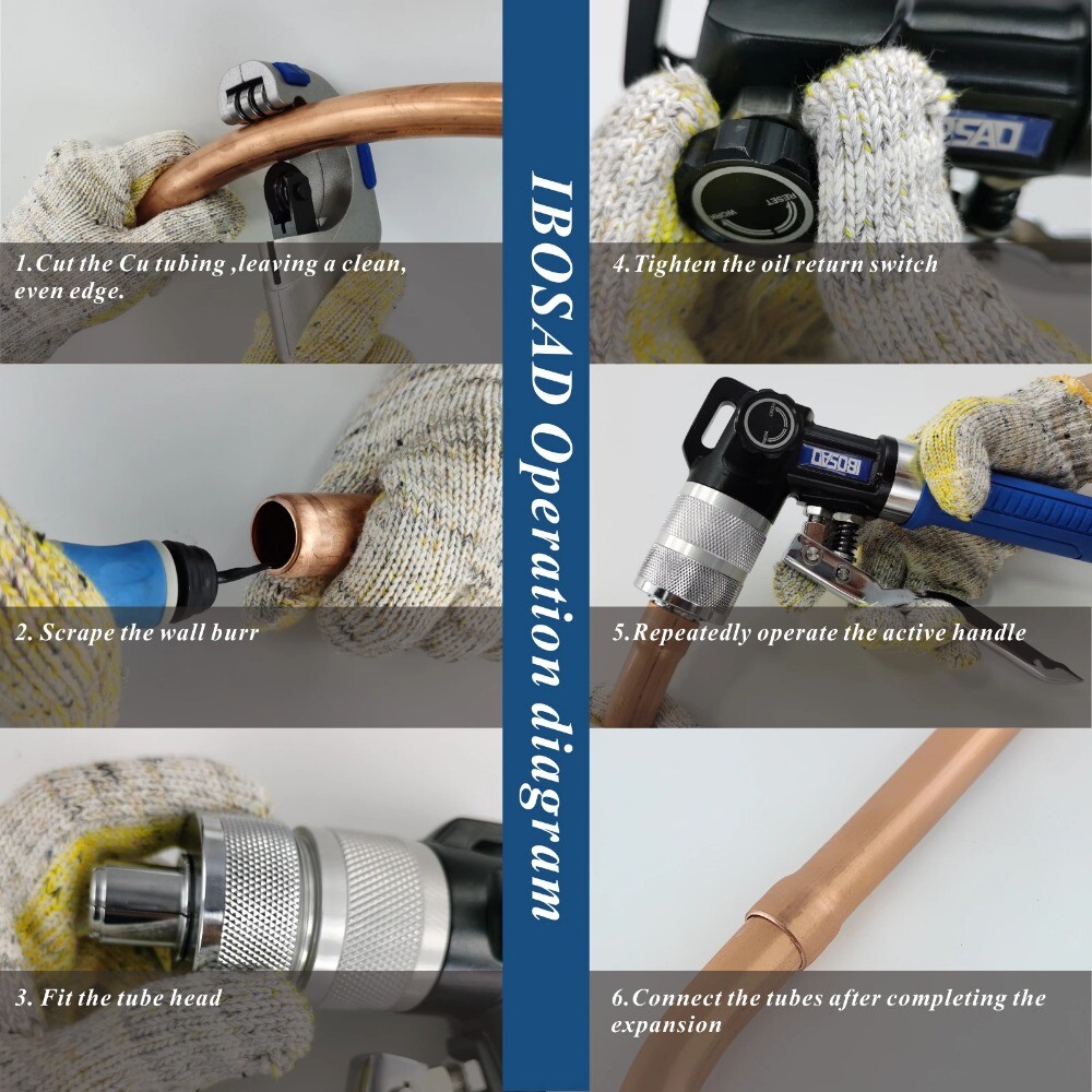 HVAC Hydraulic Expander Tool Kit Copper Expander, Hydraulic Expander
