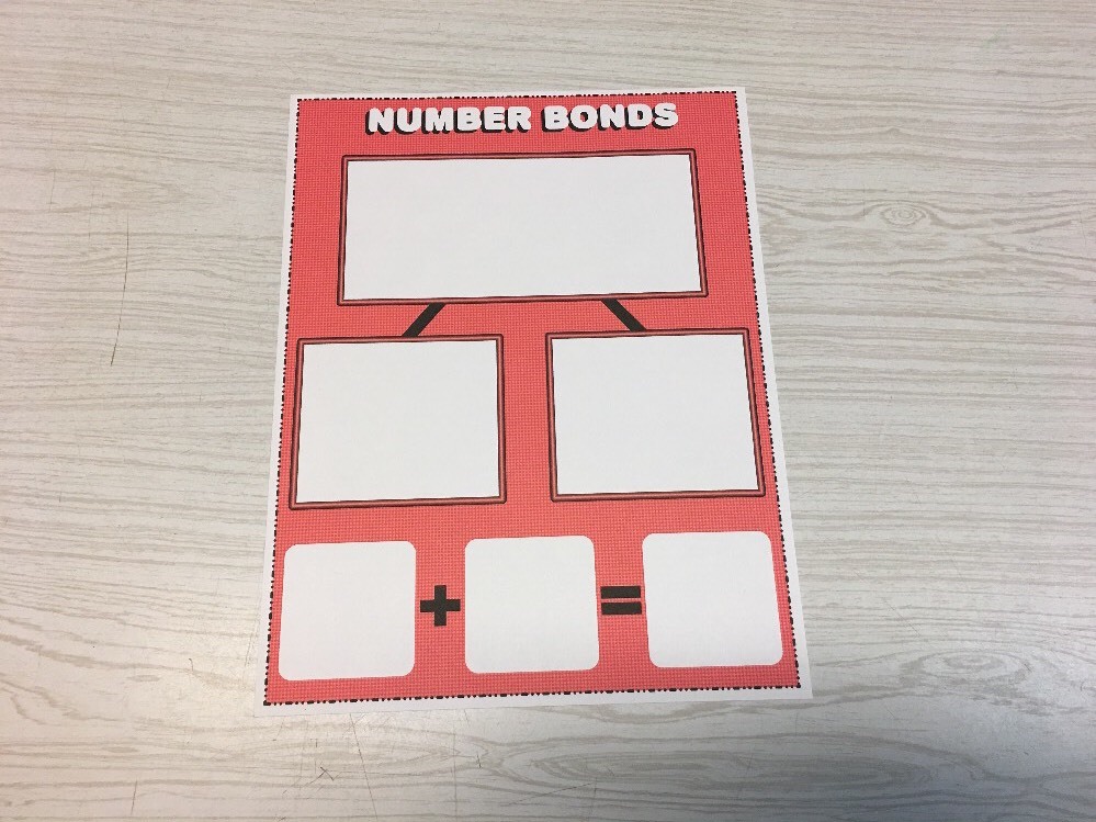 Set of 2 - Laminated Math Work Mats #12 - Dry Erase