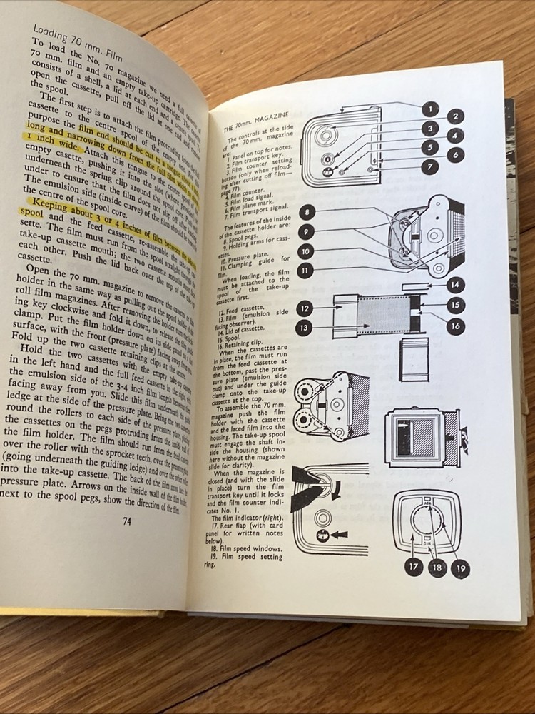 1970 3rd Edition The Hasselblad Way Freytag Camera Book