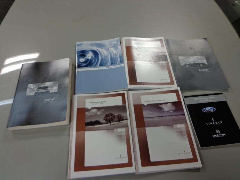 2006 ZEPHYR OWNERS MANUAL