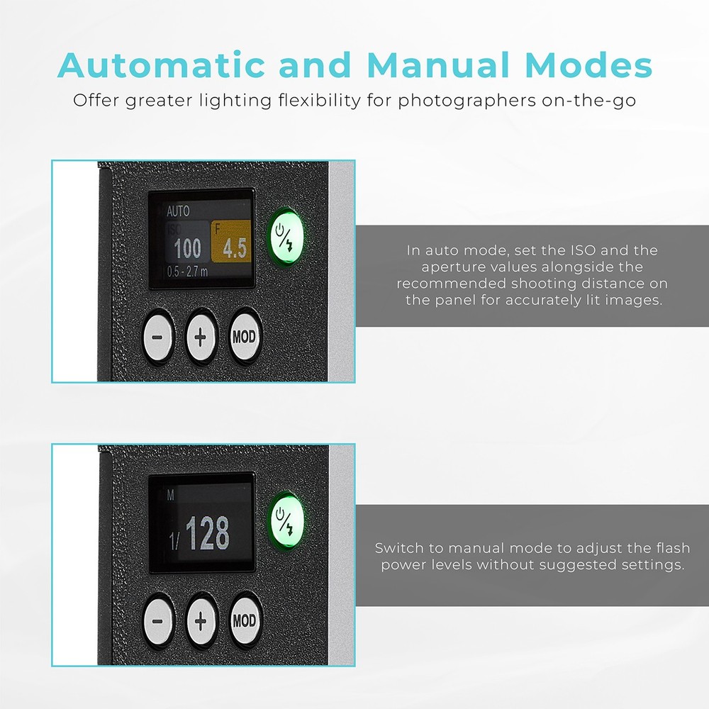 Flashpoint iA32 Mini Flash for Camera #FP-IA32