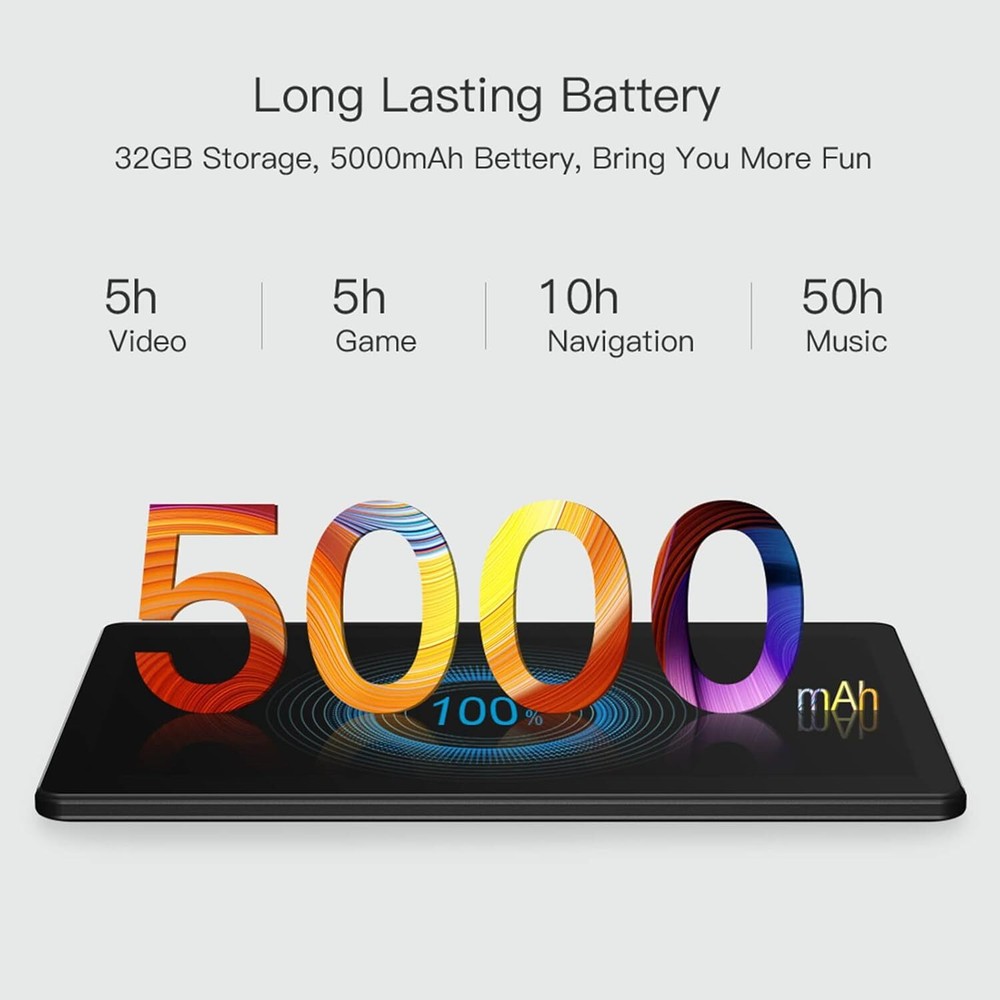 Dragon Touch Android Tablet 10.1" WiFi Tablet Quad Core Processor Dual Camera