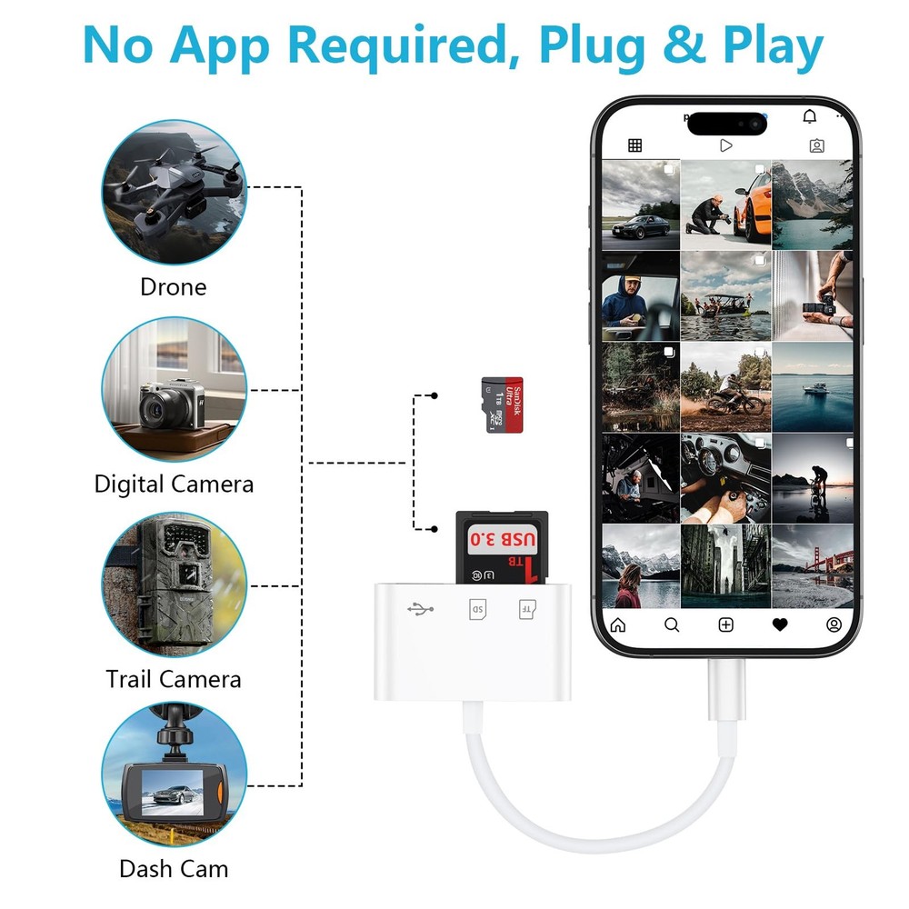 USB C Micro SD Card Reader Adapter for iPhone 17 Pro Max 1Pack, light white