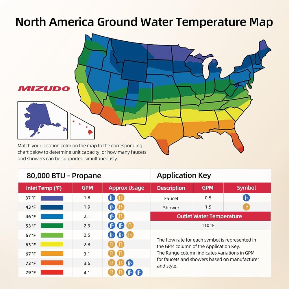 【99% NEW】Tankless Water Heater Propane Indoor Max 3.6 GPM 80,000 BTU Instant