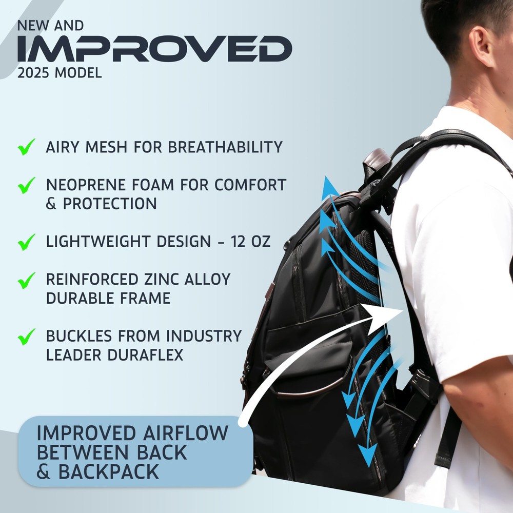 Lightweight Ventilation Backpack Spacer - Frame for Hiking, Commuting & Bikin...