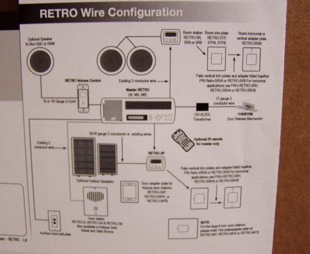 (6) Rm WHITE Kit Complete Intrasonic IST RETRO Home Intercom