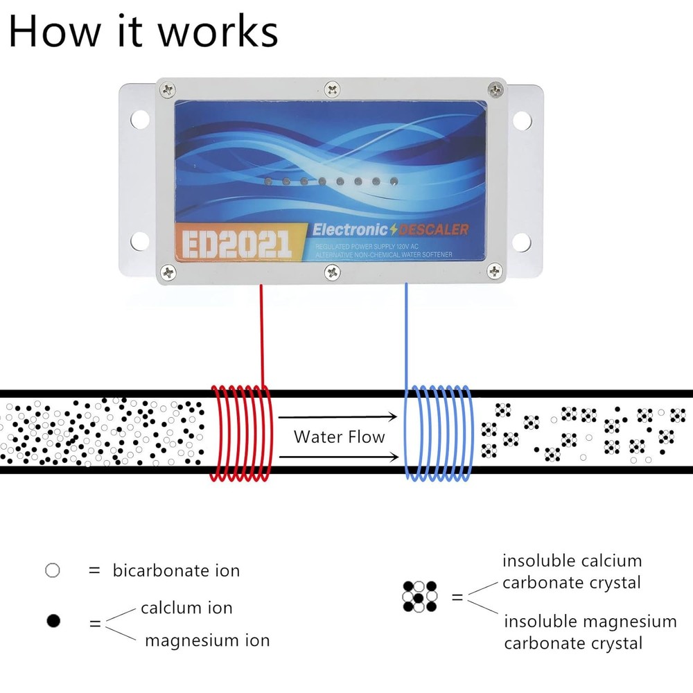 Electronic Water Descaler System, Reduces Limescale, Rust, and Minerals