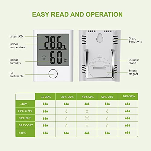 BALDR Digital Mini Hygrometer & Indoor Thermometer - 2 Pack, White x 2