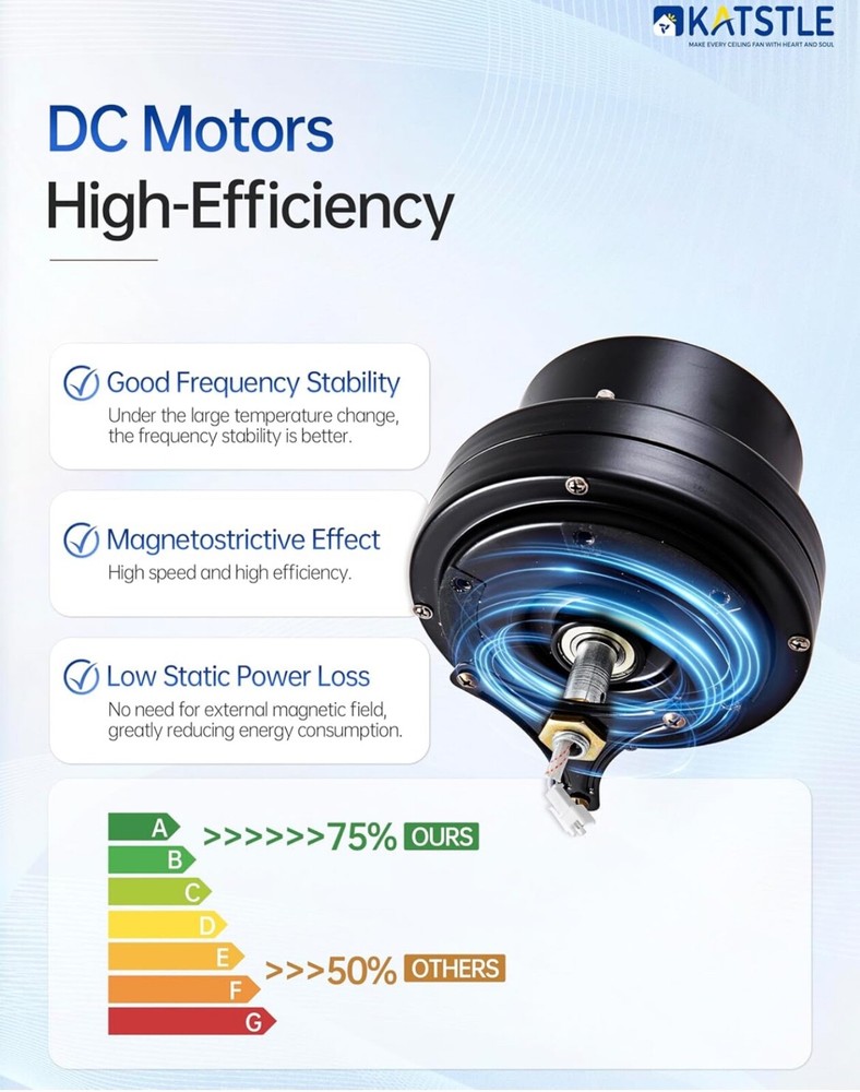 KATSTLE 42 inch Black Ceiling