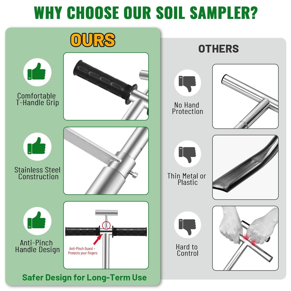 40 Inch Soil Sampler Probe, Stainless Steel Soil Core Sampling Tool with T-Ha...