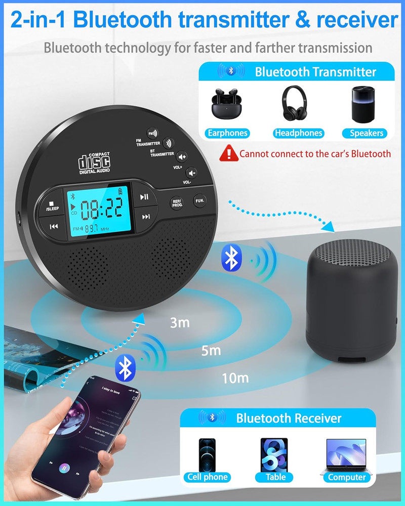 Portable CD Player with Bluetooth, Discman CD Player for Car with FM Transmitter
