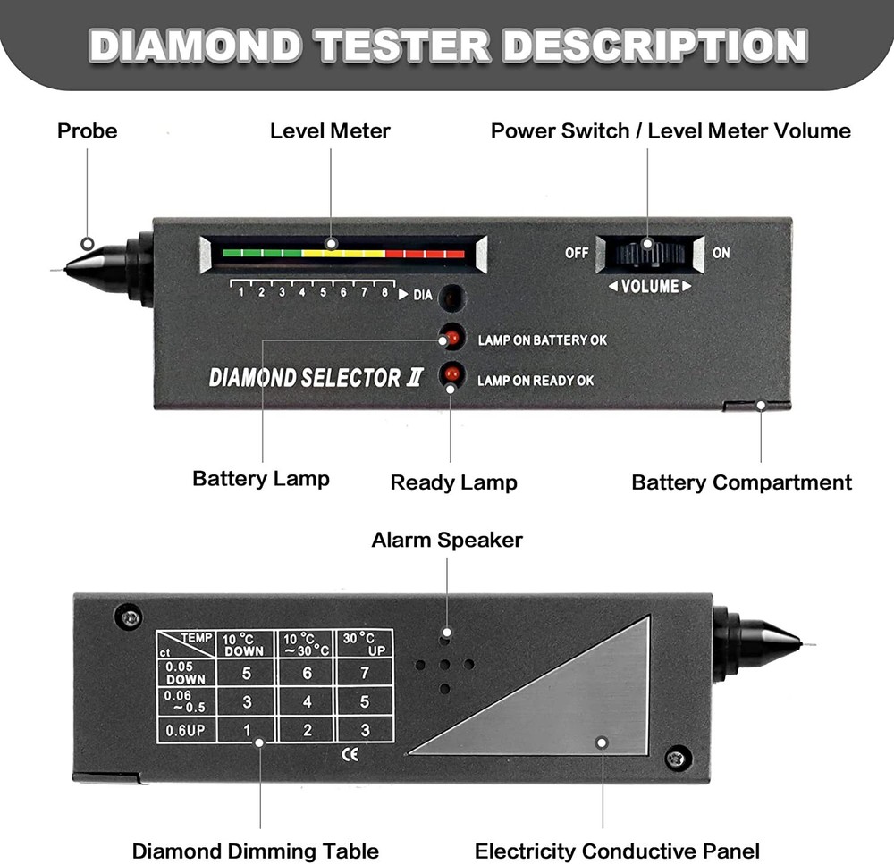 Diamond Selector V2 Portable Diamond Tester with Case & Gemstone Platform