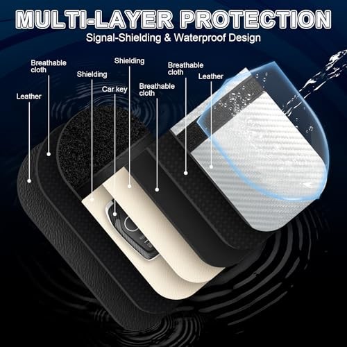 2 Pack Faraday Bag for Car Keys, Key Fob Protector Shielding Medium Silver