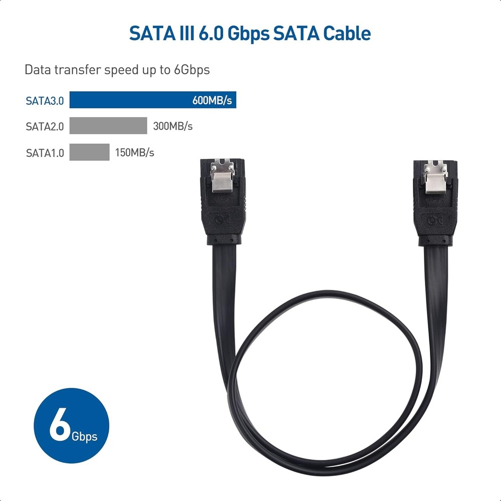 SATA Data Power Cable Kit Straight 90 Degree Molex