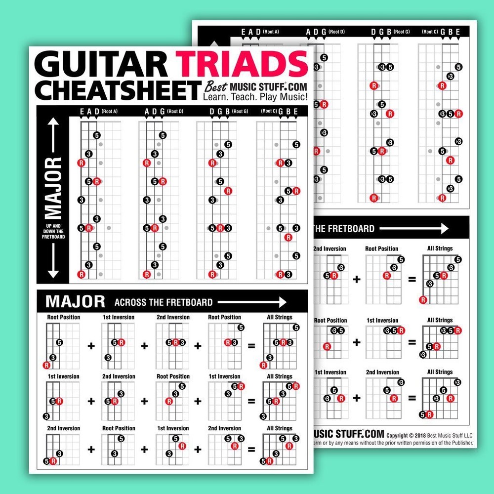 JUMBO Guitar Cheatsheet Bundle Quick Reference 3 PACK (Laminated & Double Sided)