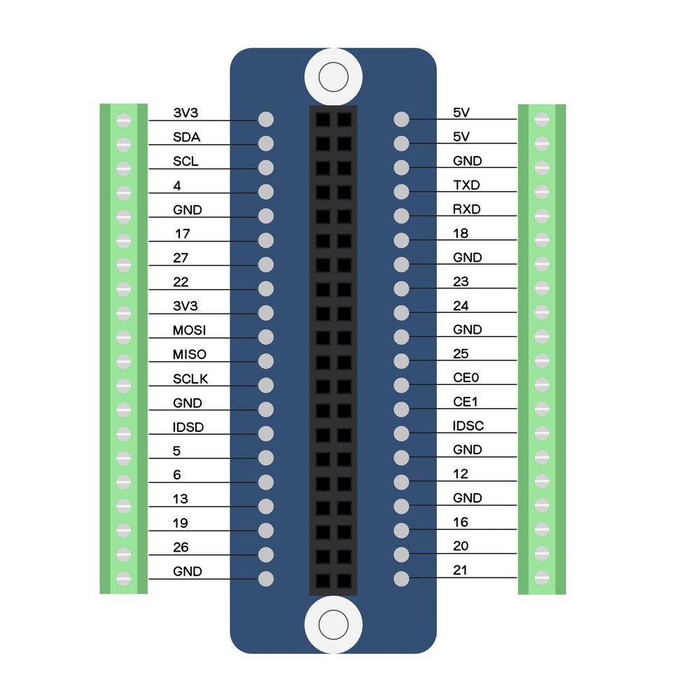 G469 GPIO Terminal Block Breakout Board For Raspberry Pi 5/4B/3B+/3B/Zero 2W