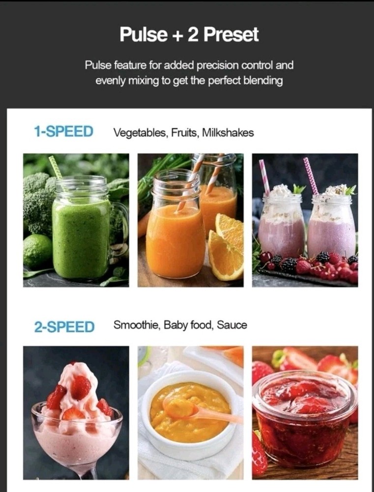 Yabano Professional Countertop Blender