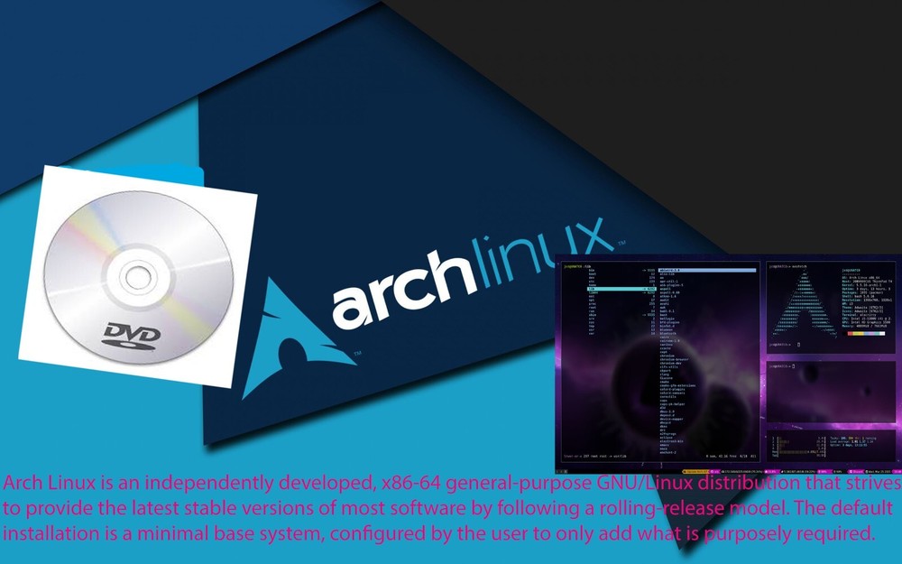 Arch Linux Live/Install DVD latest Version FAST SHIPPING USA
