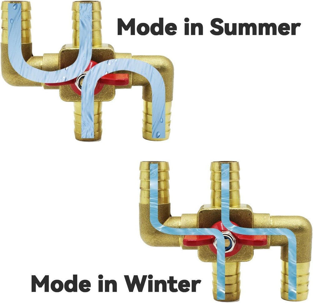 Heater Core Bypass Valve 4-Way Solid Brass Automobile Integrated Manual