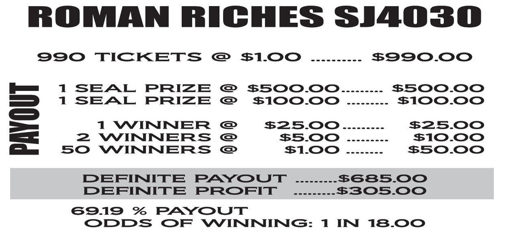 NEW pull tickets ROMAN RICHES - Seal Card Tabs