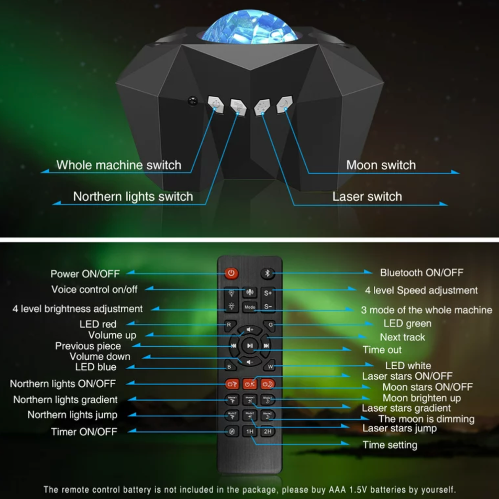 3-in-1 LED Galaxy Moon Projector: 55 Effects, Bluetooth, Timer, Parties - Decor