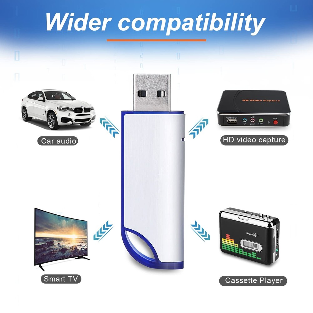 32GB FAT32 Format USB 2.0 Flash Drives, Memory Stick for Game White