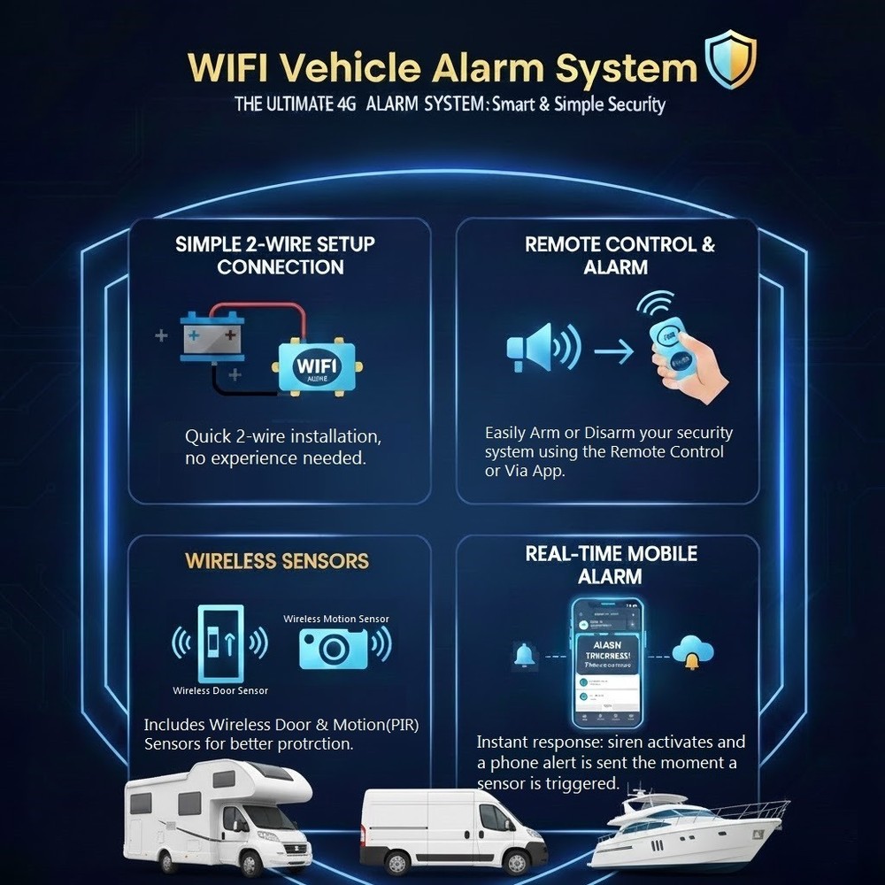 Camper Van Remote Alarm Security System Wireless Mobile Call/SMS Real Time Alert