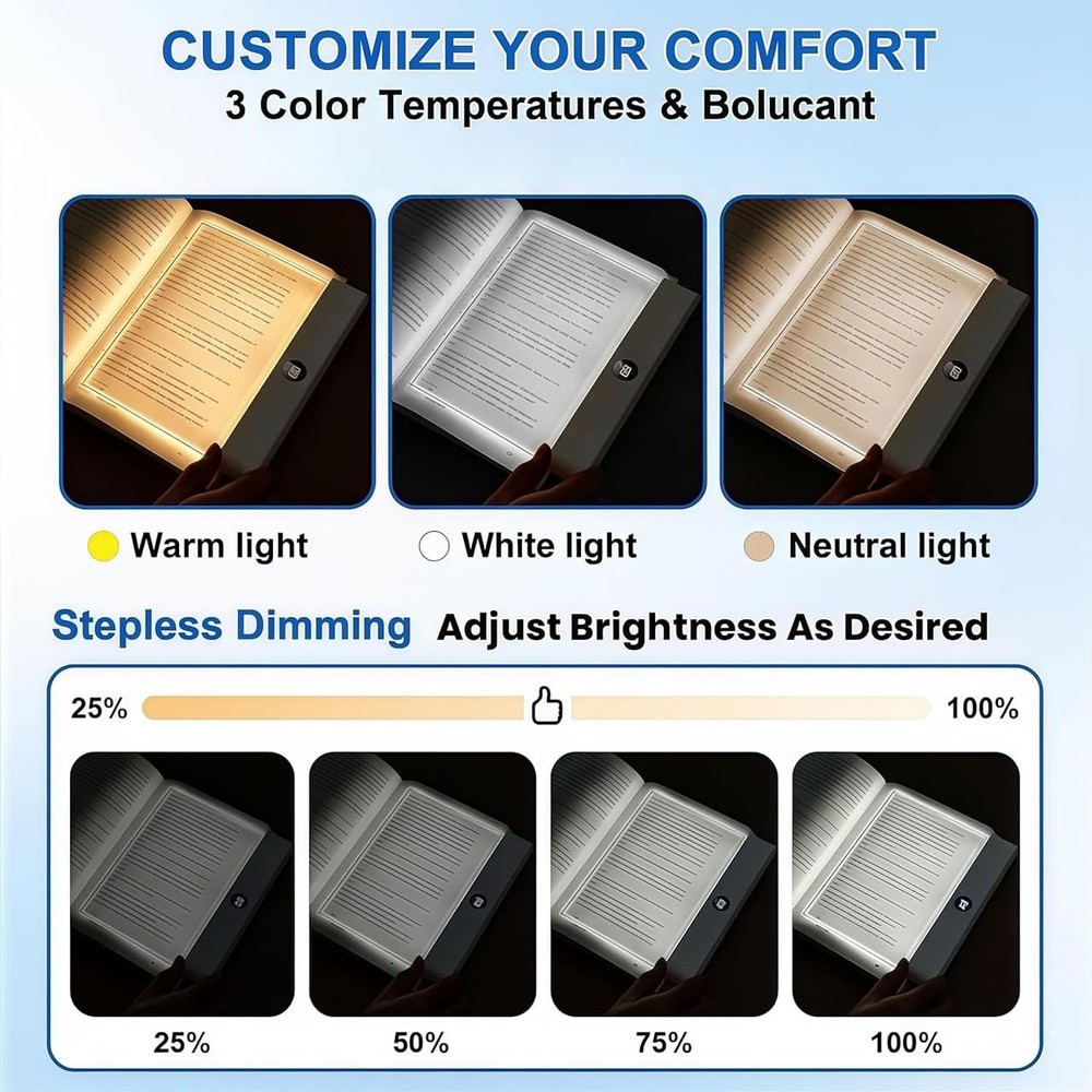 White Smart Led Reading Light, Book Light Treasure Box, Rechargeable Clear LE...