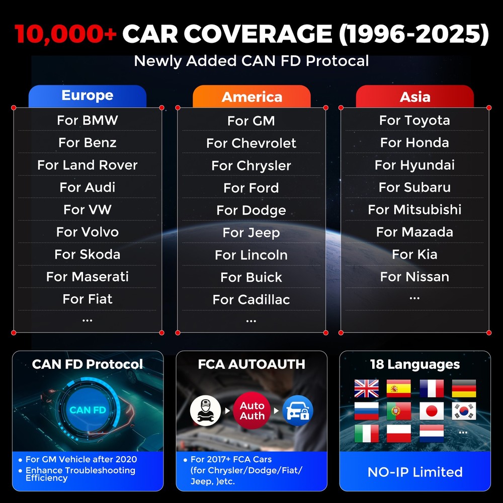 KINGBOLEN K7 OBD2 Car Diagnostic Tool Key Coding Full System CANFD Free Update
