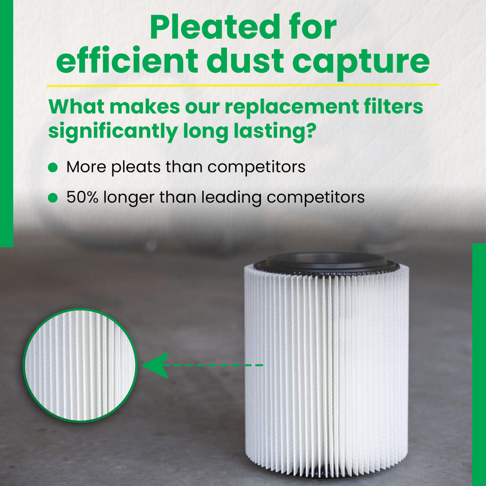 Craftsman & Ridgid Replacement Filter 2 pack By Kopach, Part # 17816