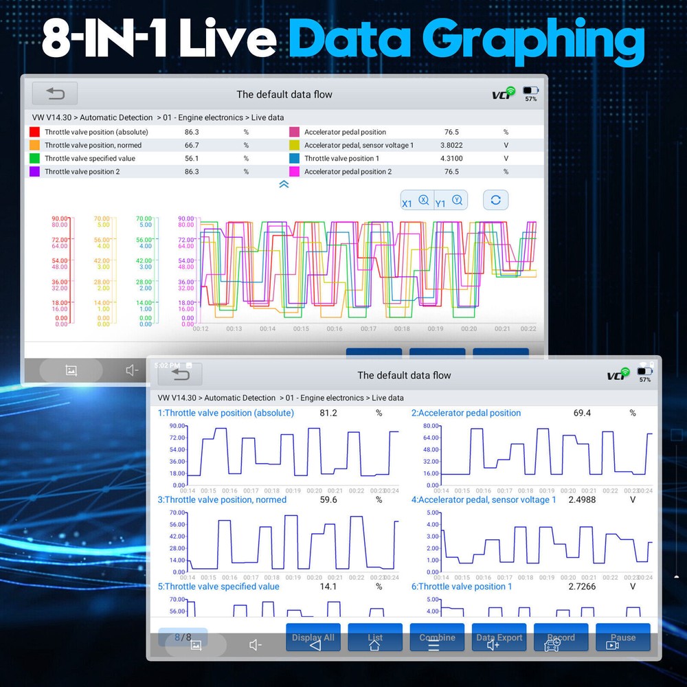 USED XTOOL D7W OBD2 Scanner E.CU Coding Bidirectional Diagnostic Tool DOIP/CANFD