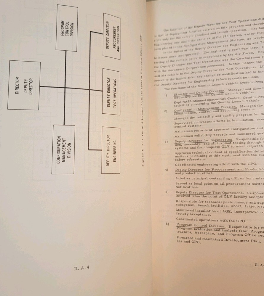 Gemini Program Launch Systems Final Report Jan 1967 Rare